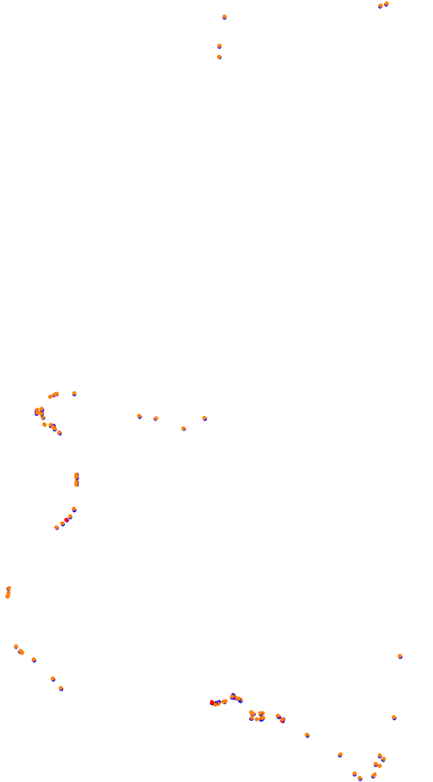 acu_bathurst collisions