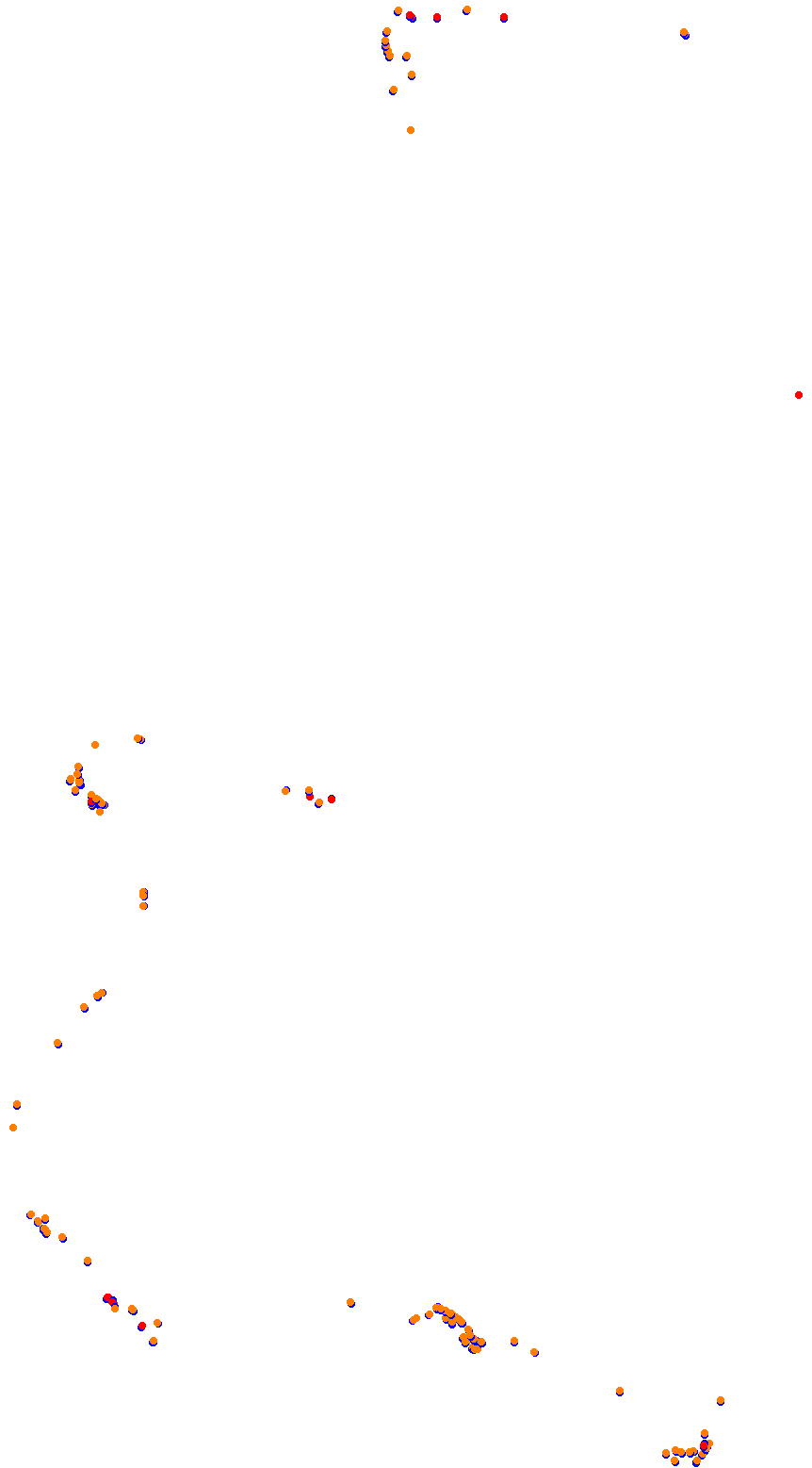 acu_bathurst collisions