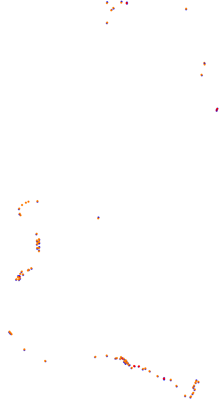 acu_bathurst collisions