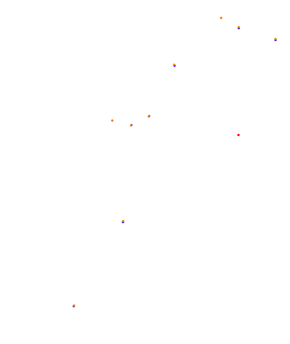 ks_barcelona collisions