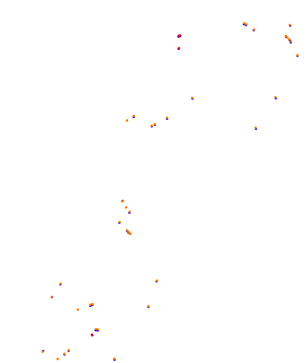 ks_barcelona collisions