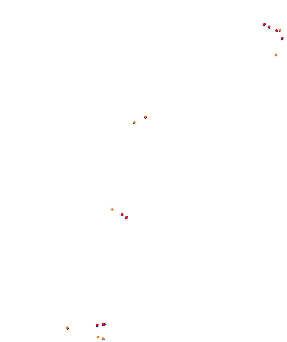 ks_barcelona collisions