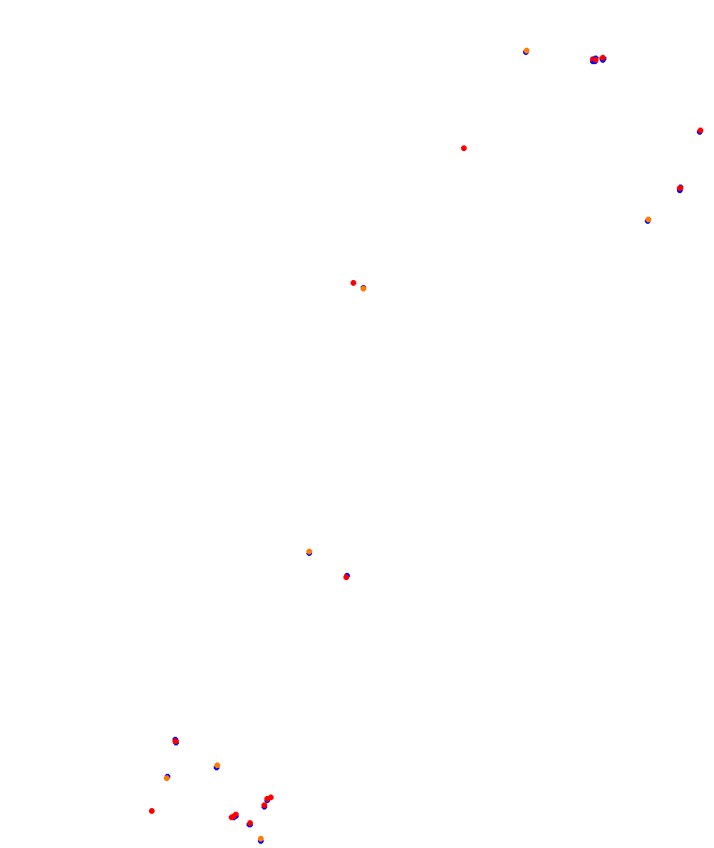 ks_barcelona collisions