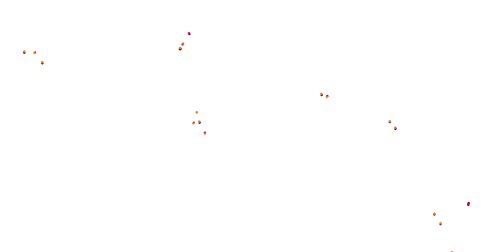suzuka collisions