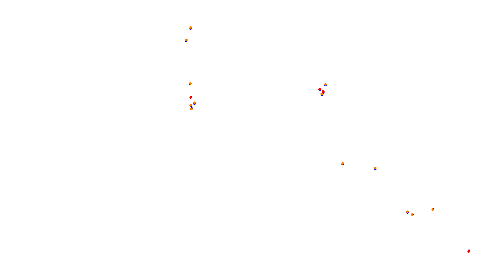 suzuka collisions