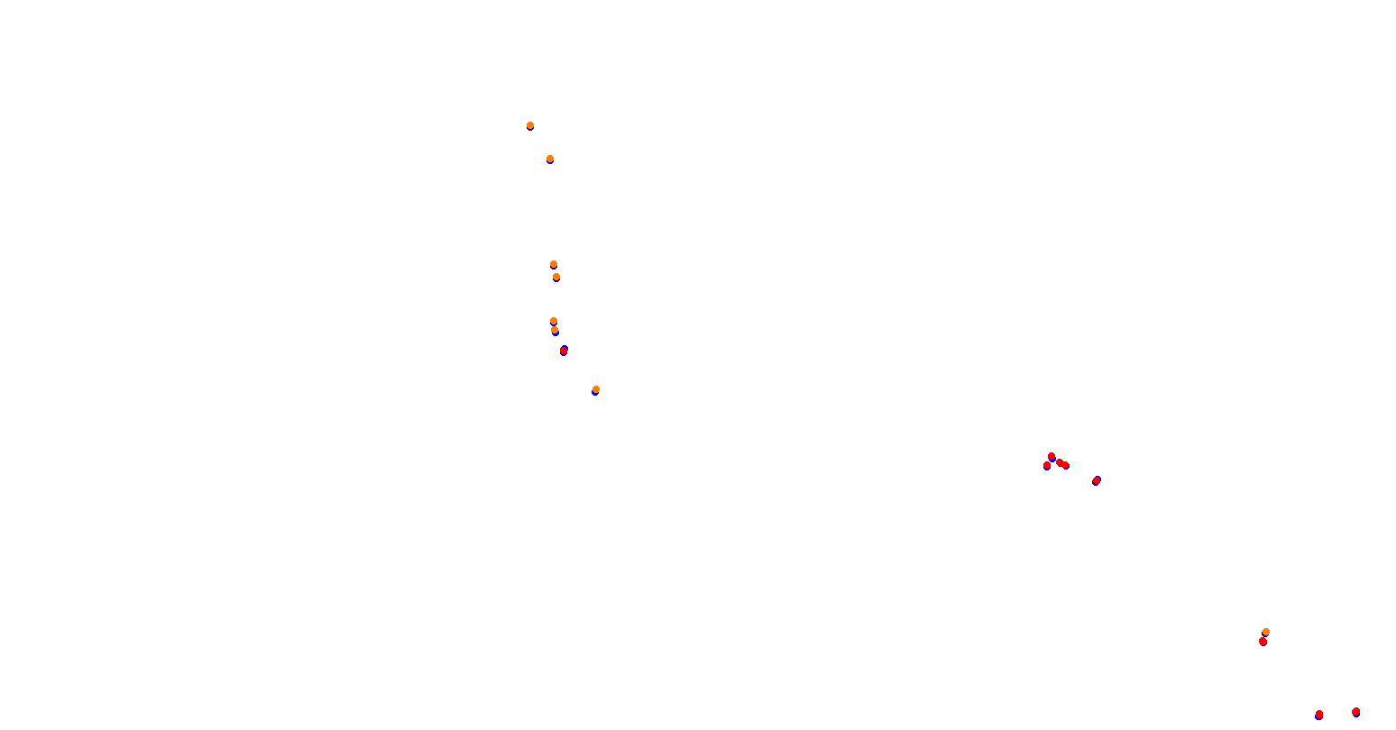 suzuka collisions