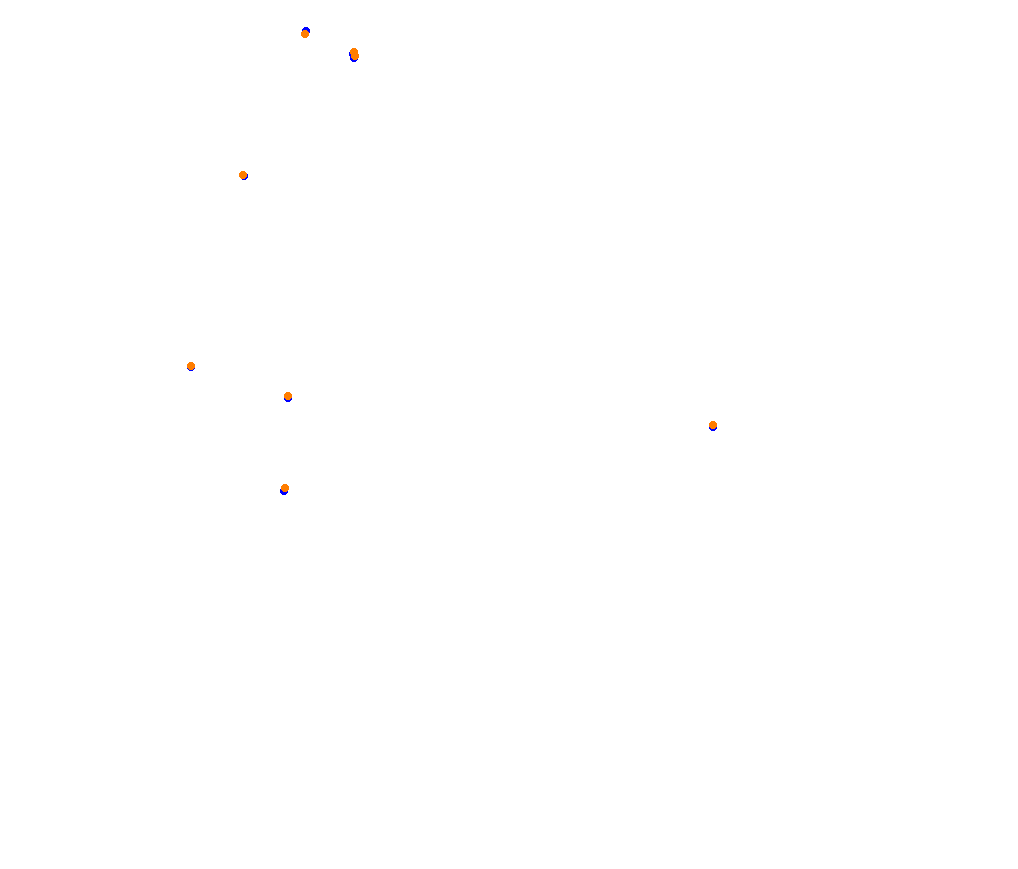 dc_zandvoort collisions