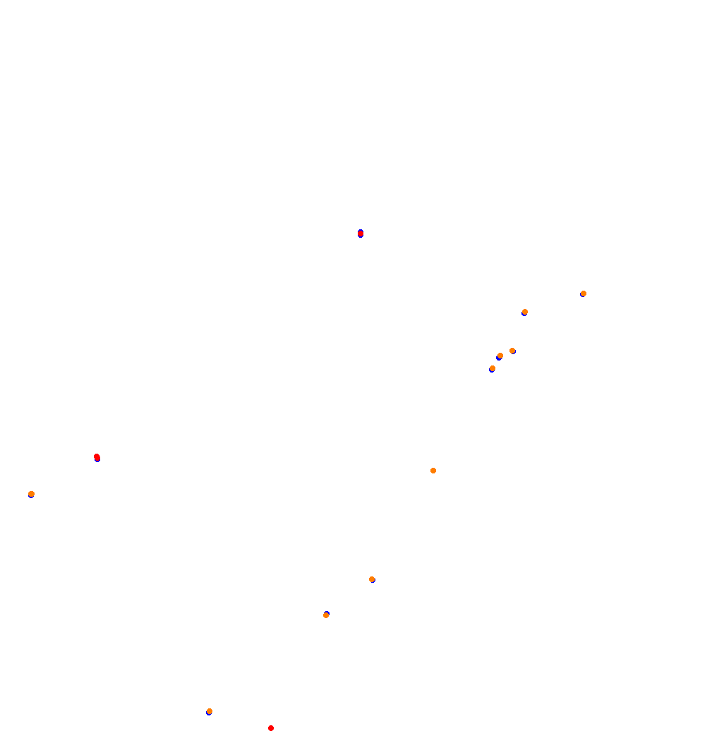 tmm_slovakiaring collisions