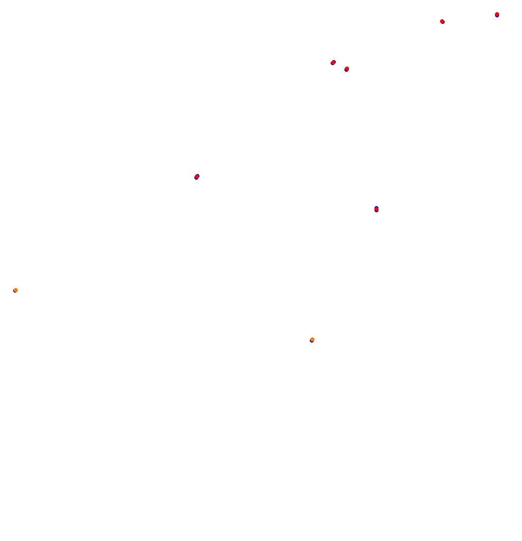 tmm_slovakiaring collisions