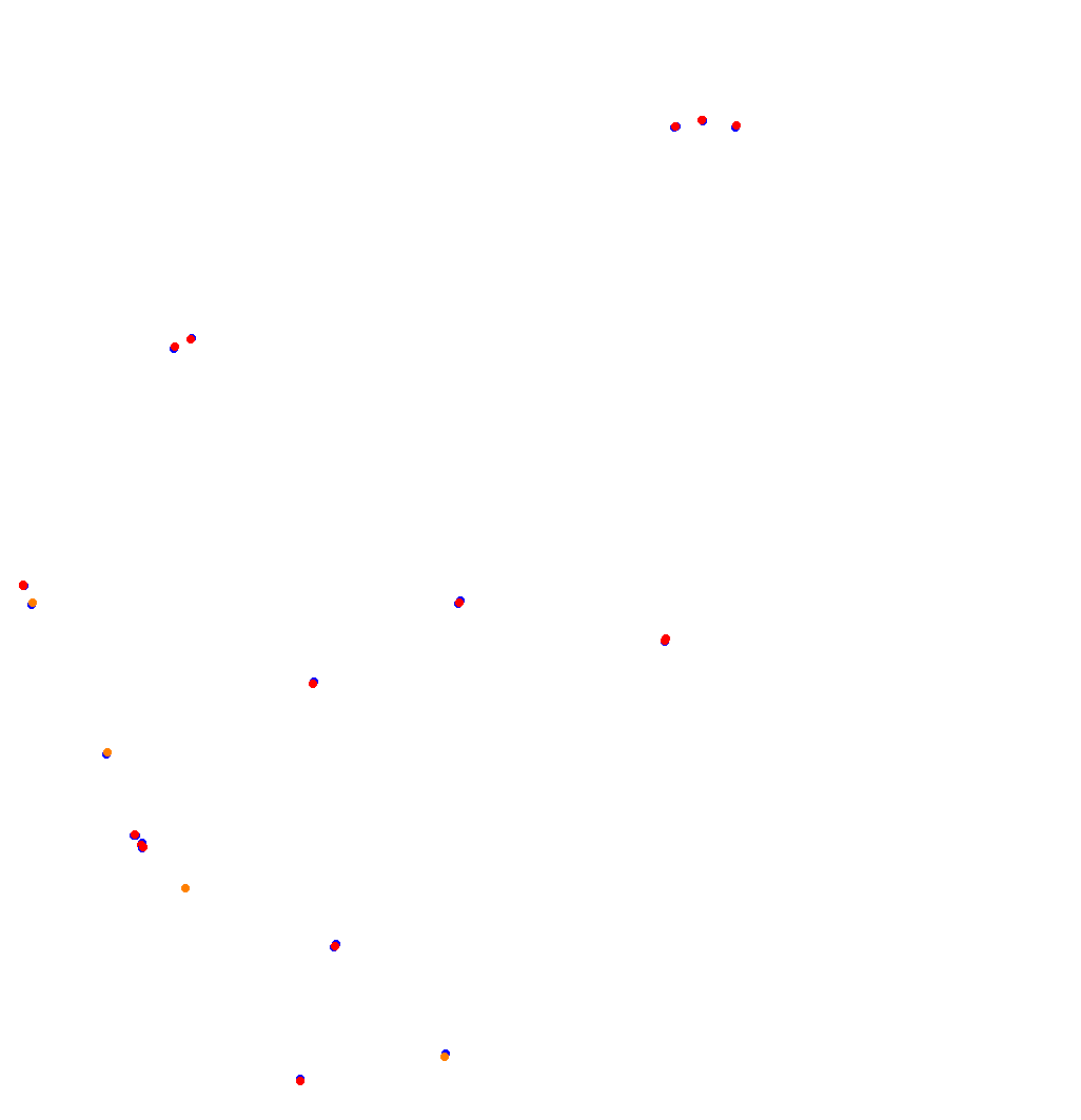tmm_slovakiaring collisions