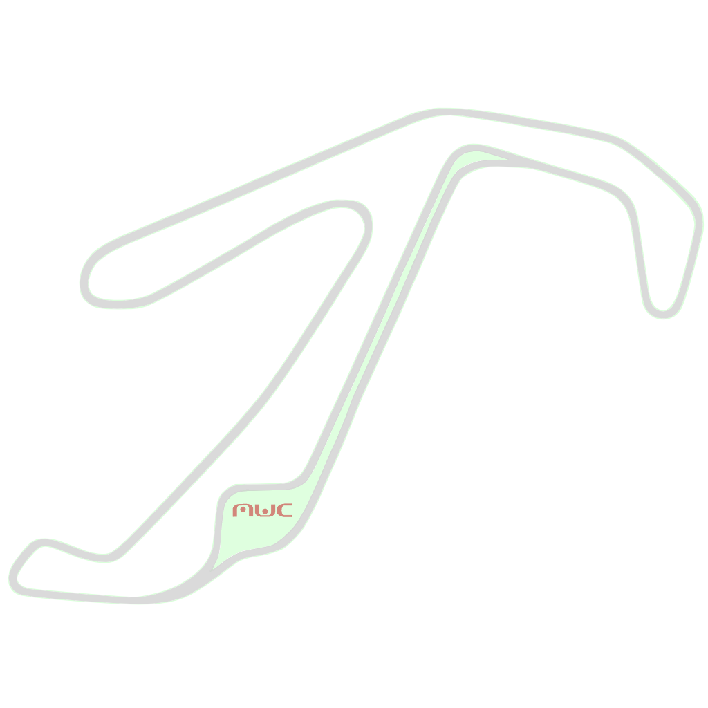 Misano World Circuit