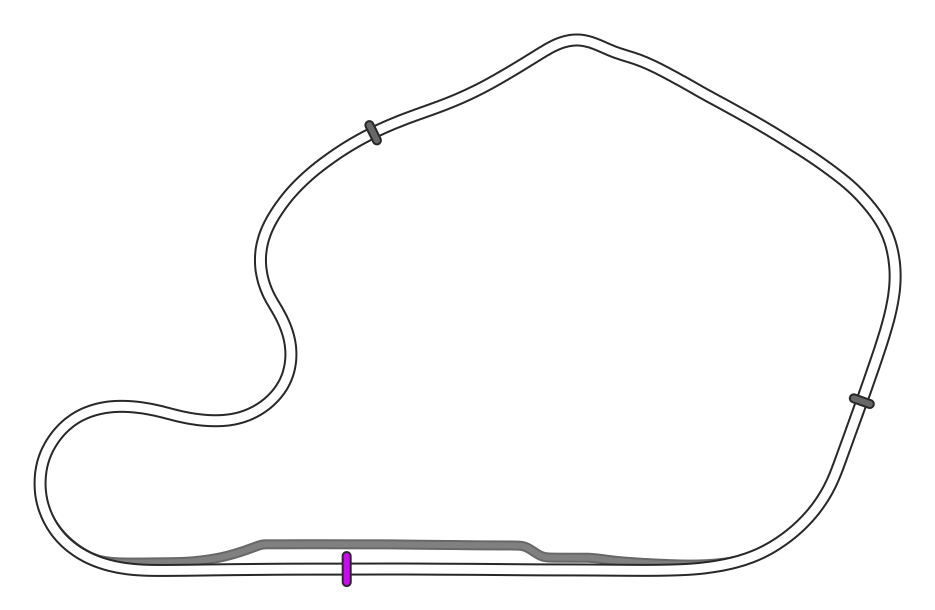 Lime Rock Park - South Chicane