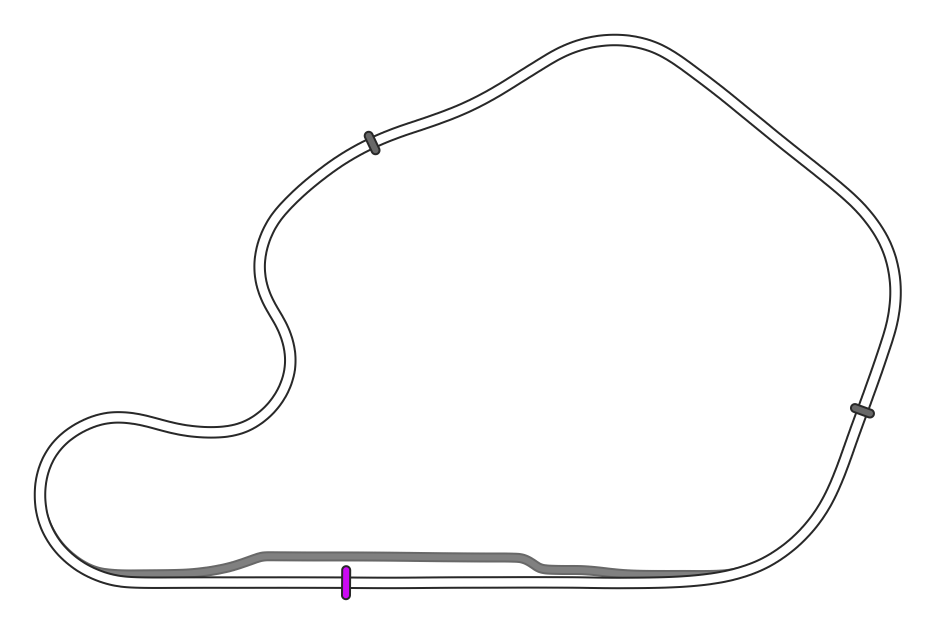 Lime Rock Park - Full Circuit