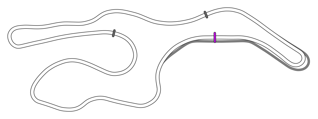 Sonoma Raceway Long Circuit