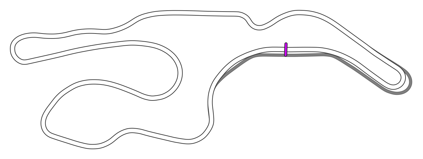 Sonoma Raceway WTCC Circuit