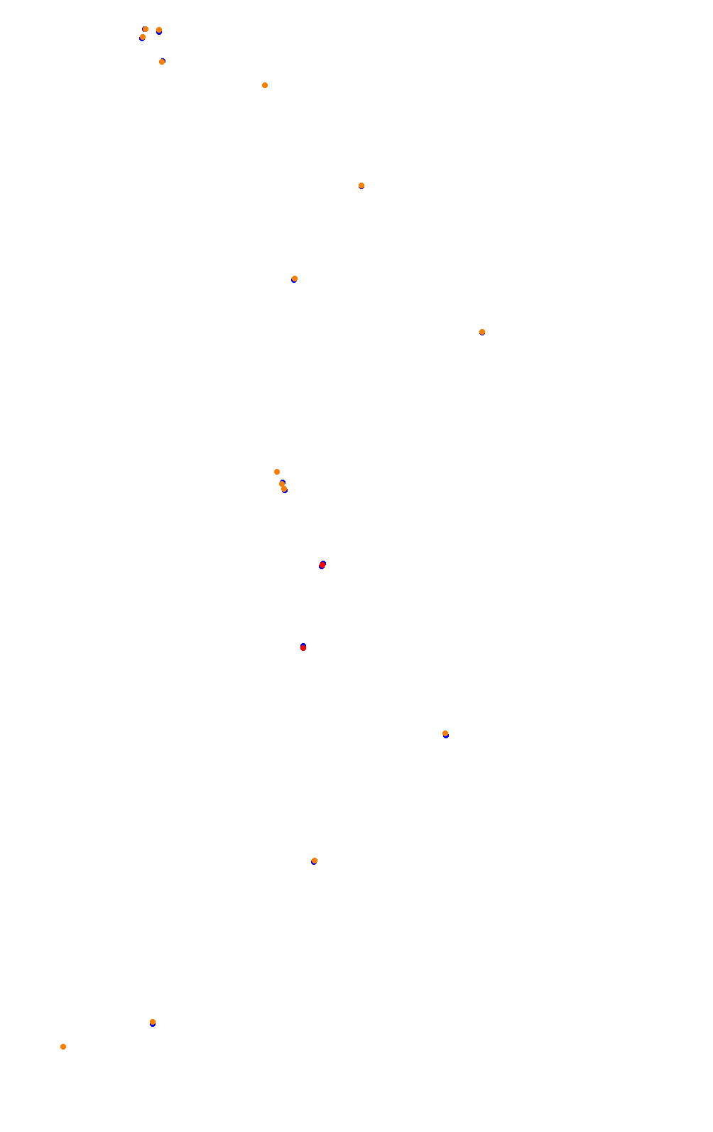 Spa OSRW collisions