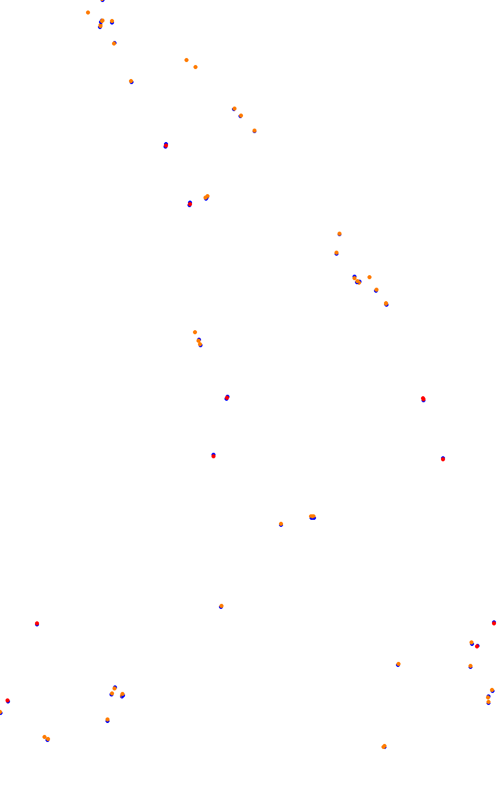 Spa OSRW collisions