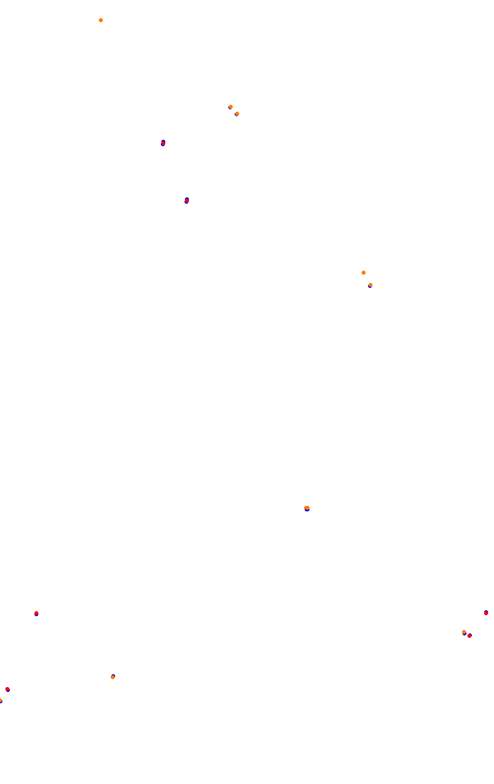 Spa OSRW collisions