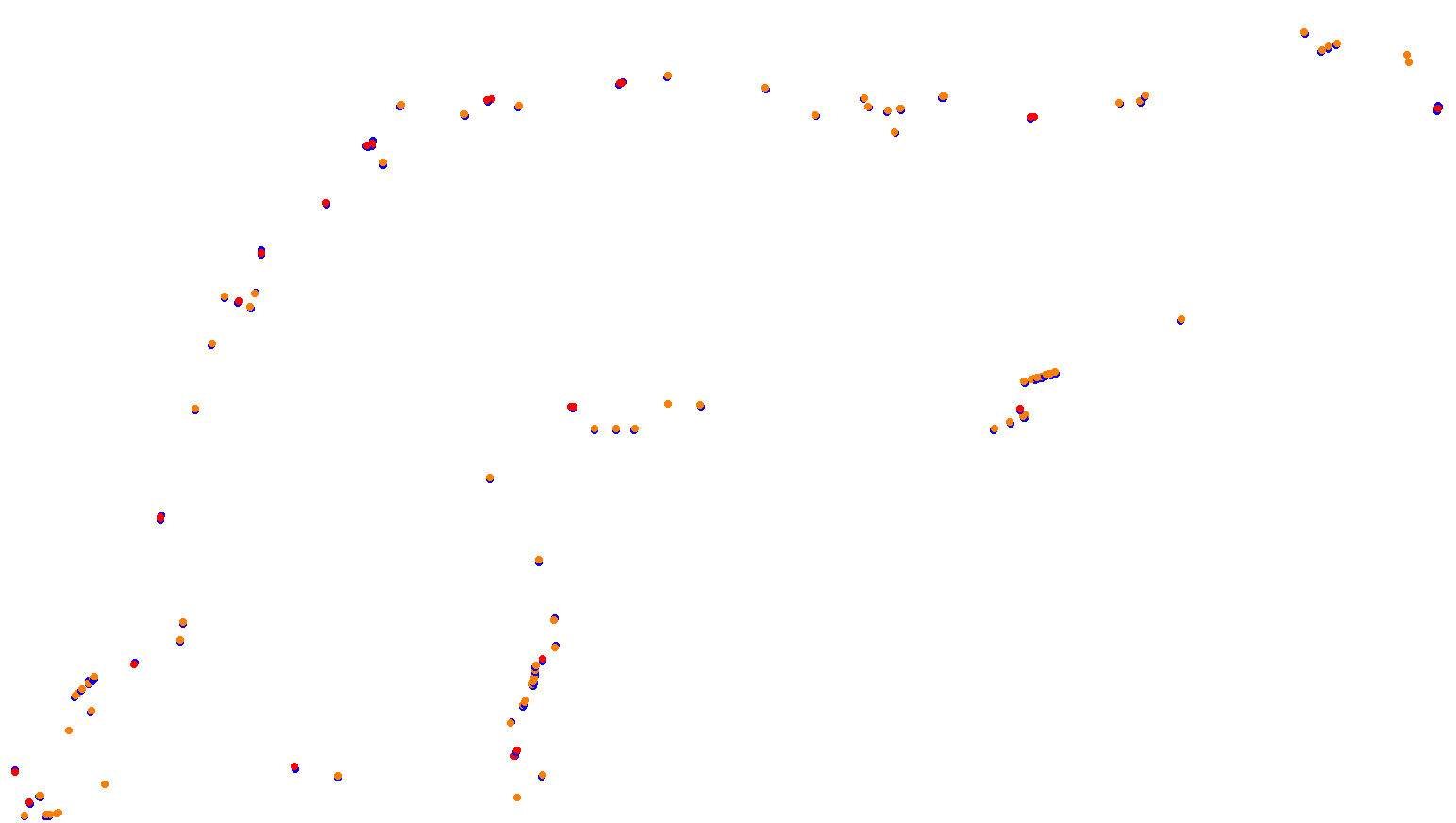 Imola collisions