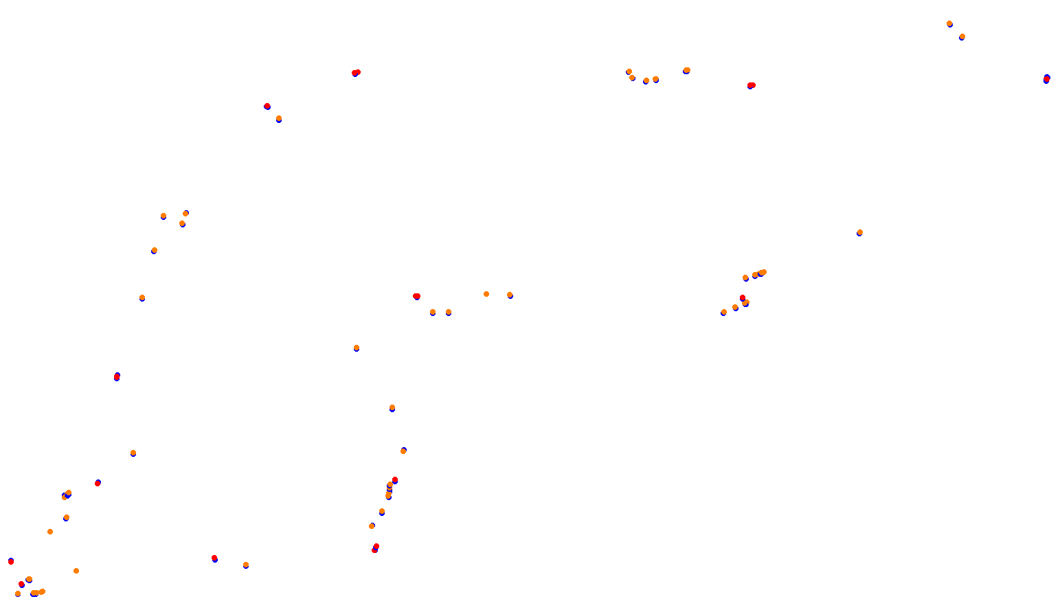 Imola collisions