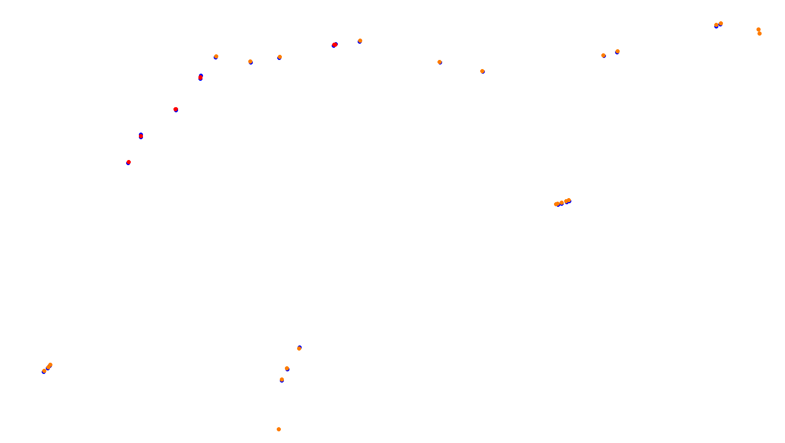 Imola collisions