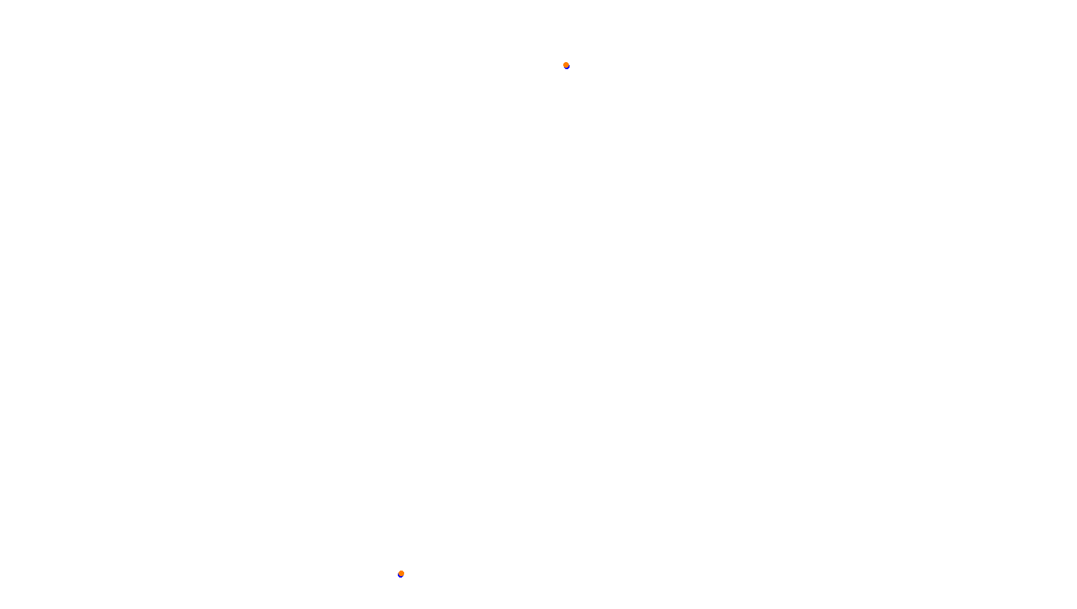 Imola collisions