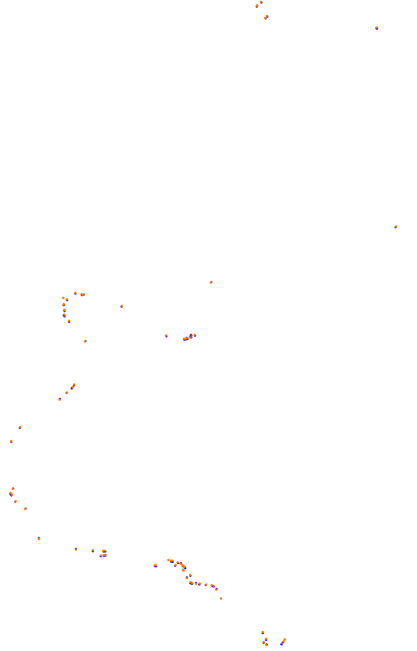 Bathurst (Mount Panorama) collisions