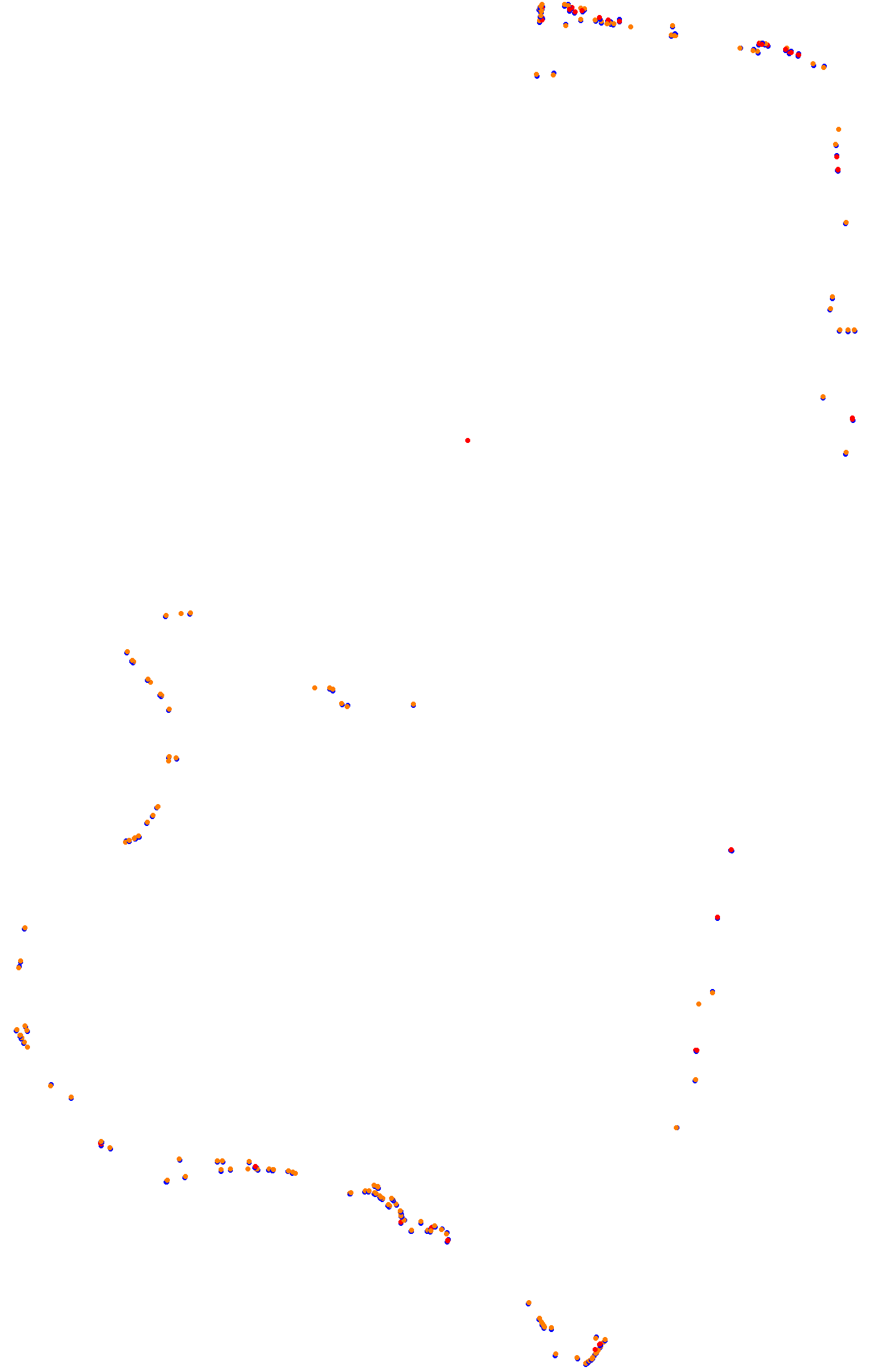 Bathurst (Mount Panorama) collisions