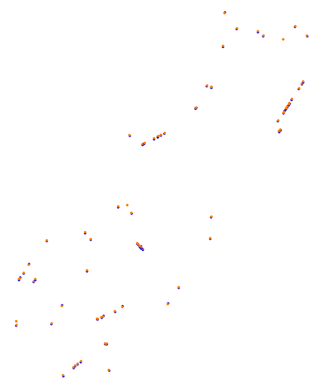 Barcelona - GP collisions