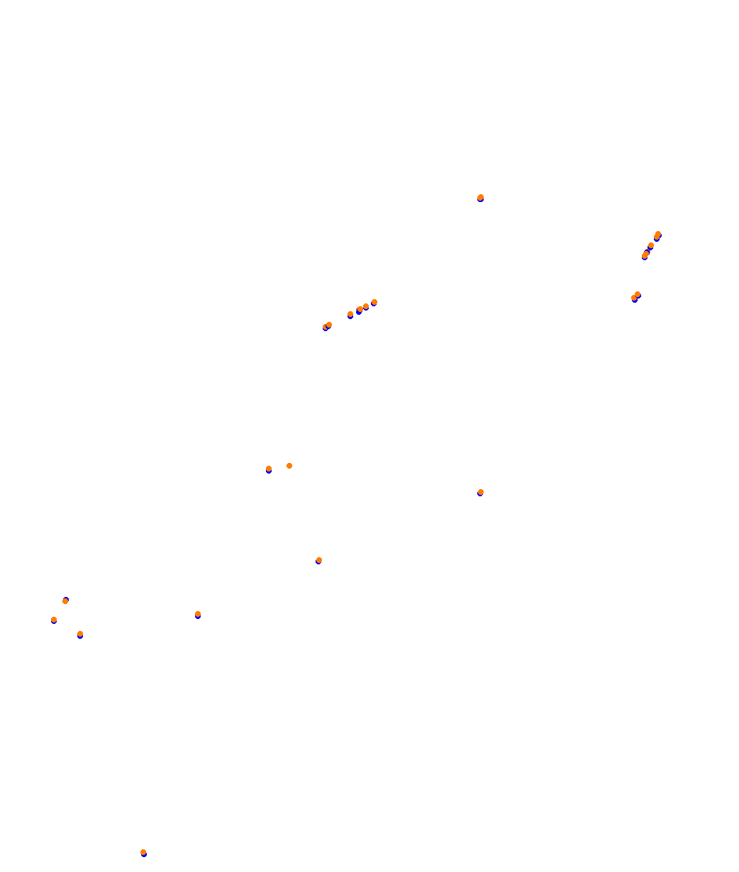 Barcelona - GP collisions