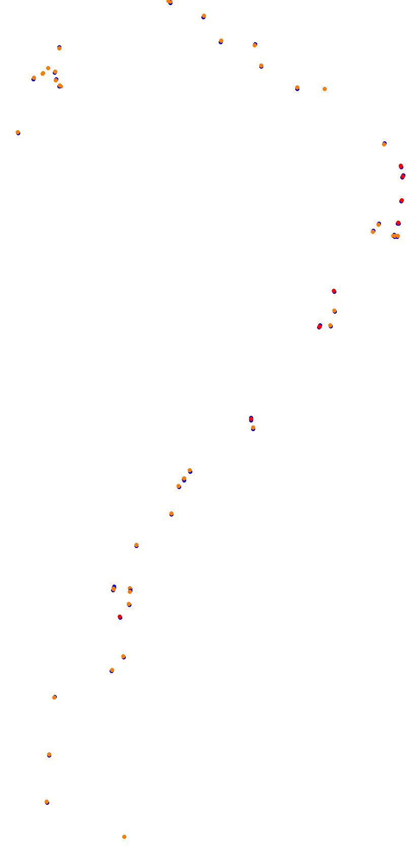 Road Atlanta 2021 collisions