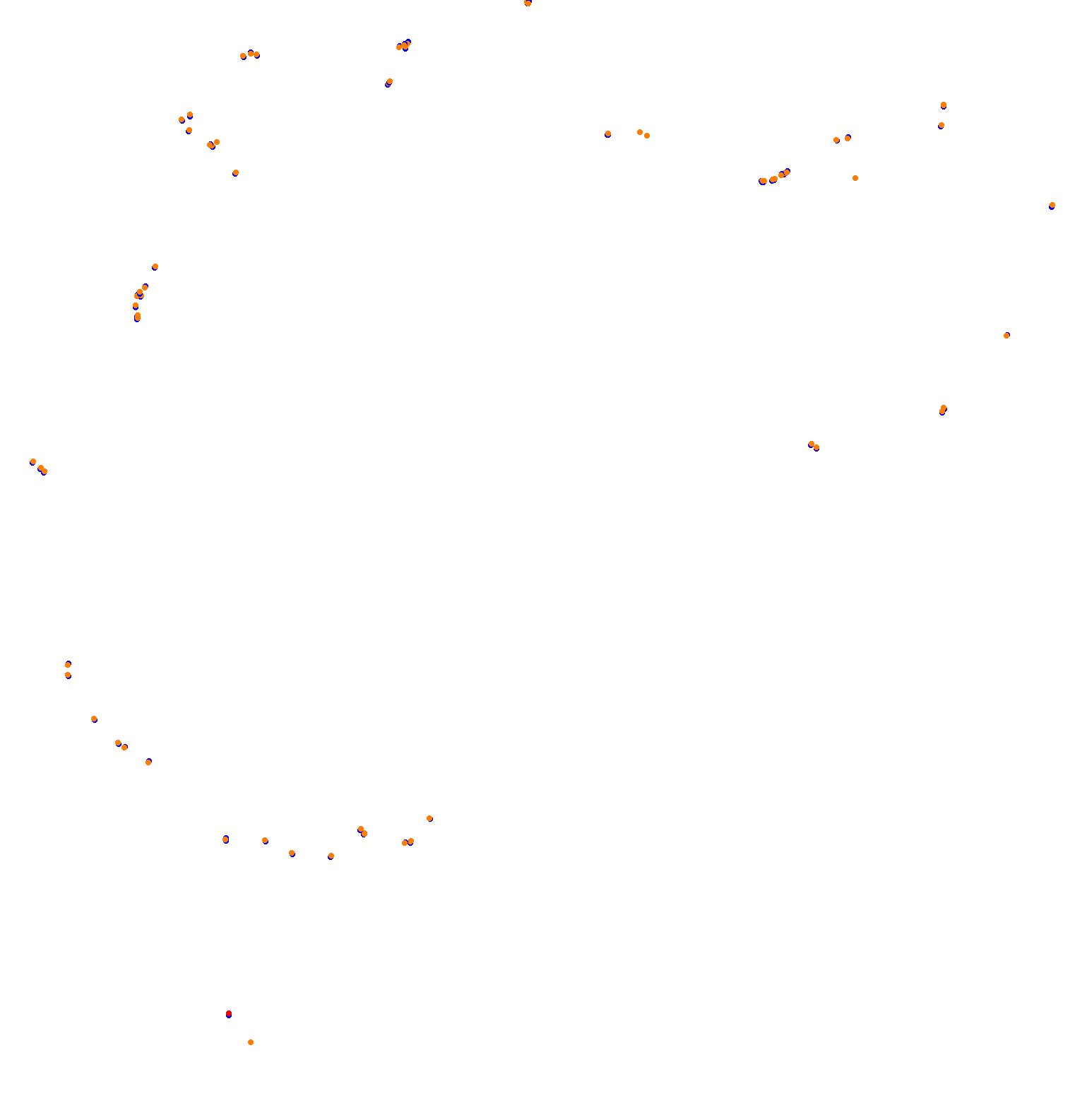 Nordschleife - Endurance collisions