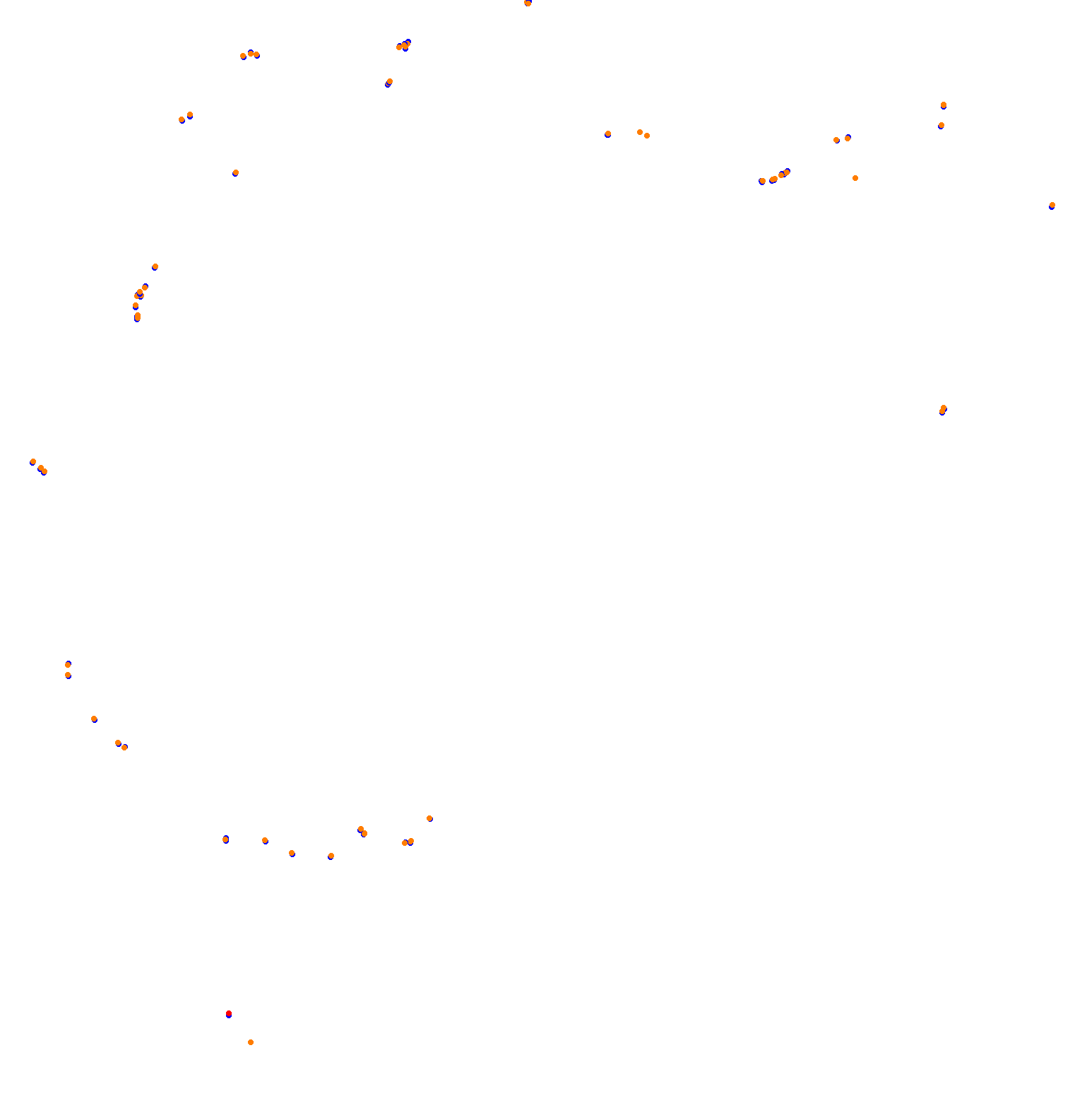 Nordschleife - Endurance collisions