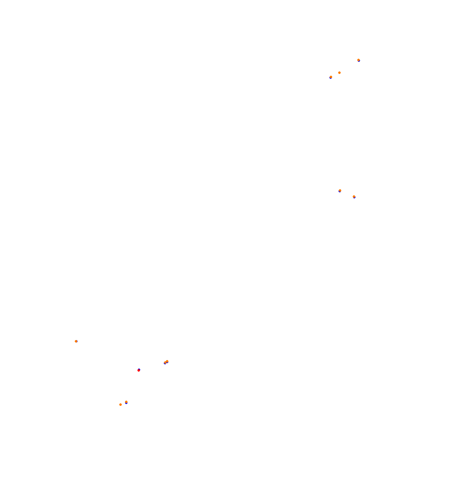 Nordschleife - Endurance collisions