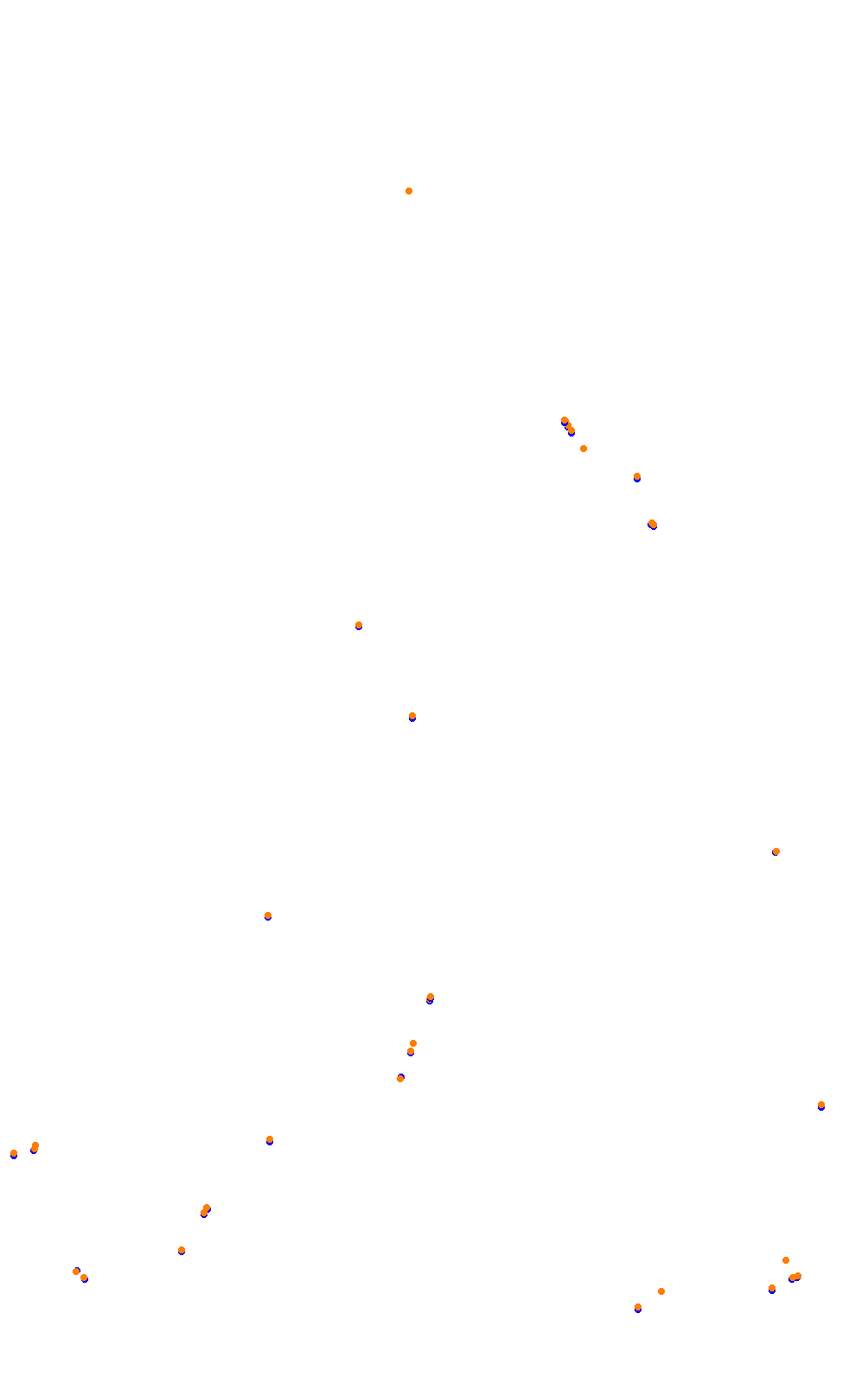 Spa 2022 collisions