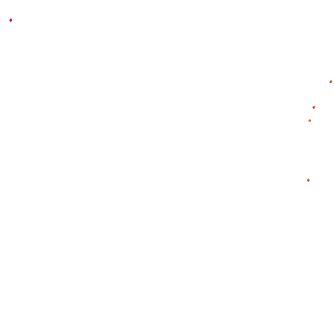 Goodwood collisions