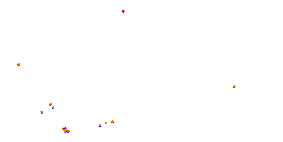 Spielberg south course collisions