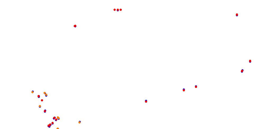 Spielberg south course collisions