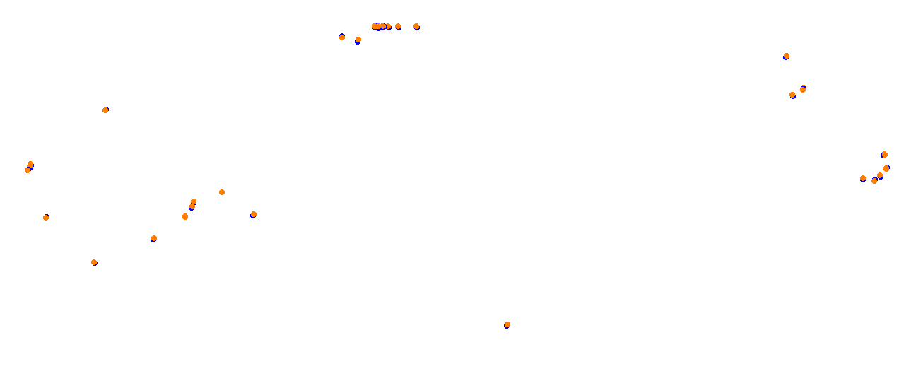 Long Beach Street Circuit collisions