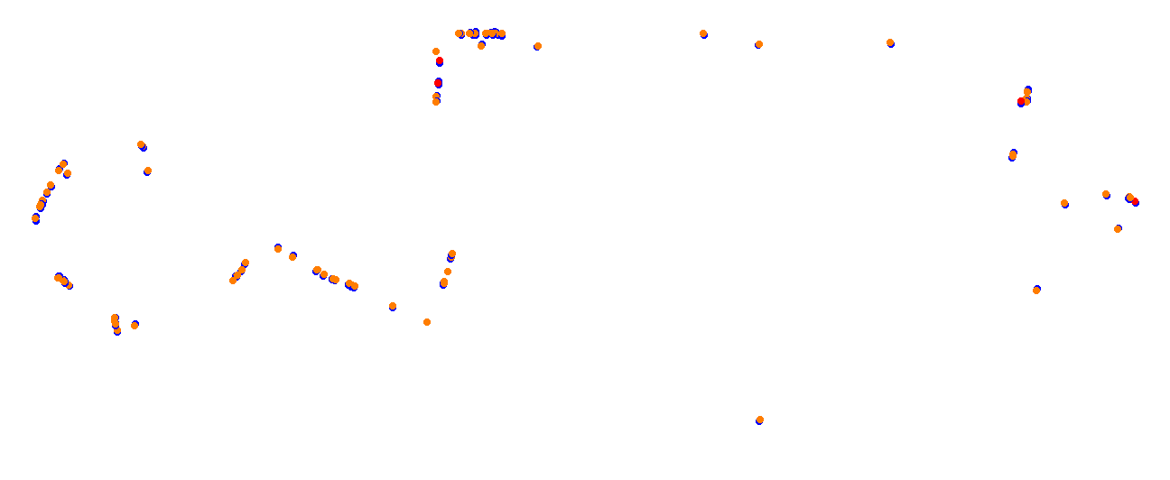 Long Beach Street Circuit collisions