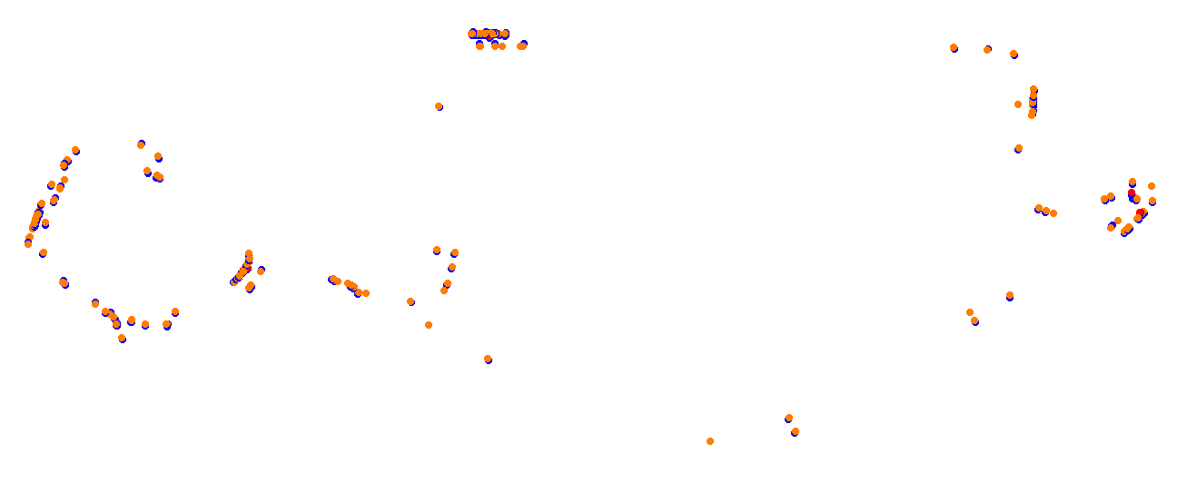 Long Beach Street Circuit collisions