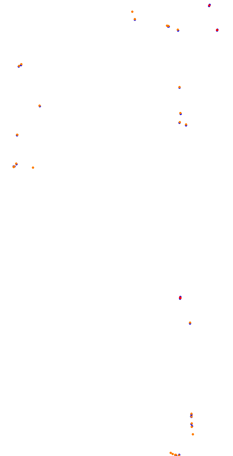 VIR Full Course collisions