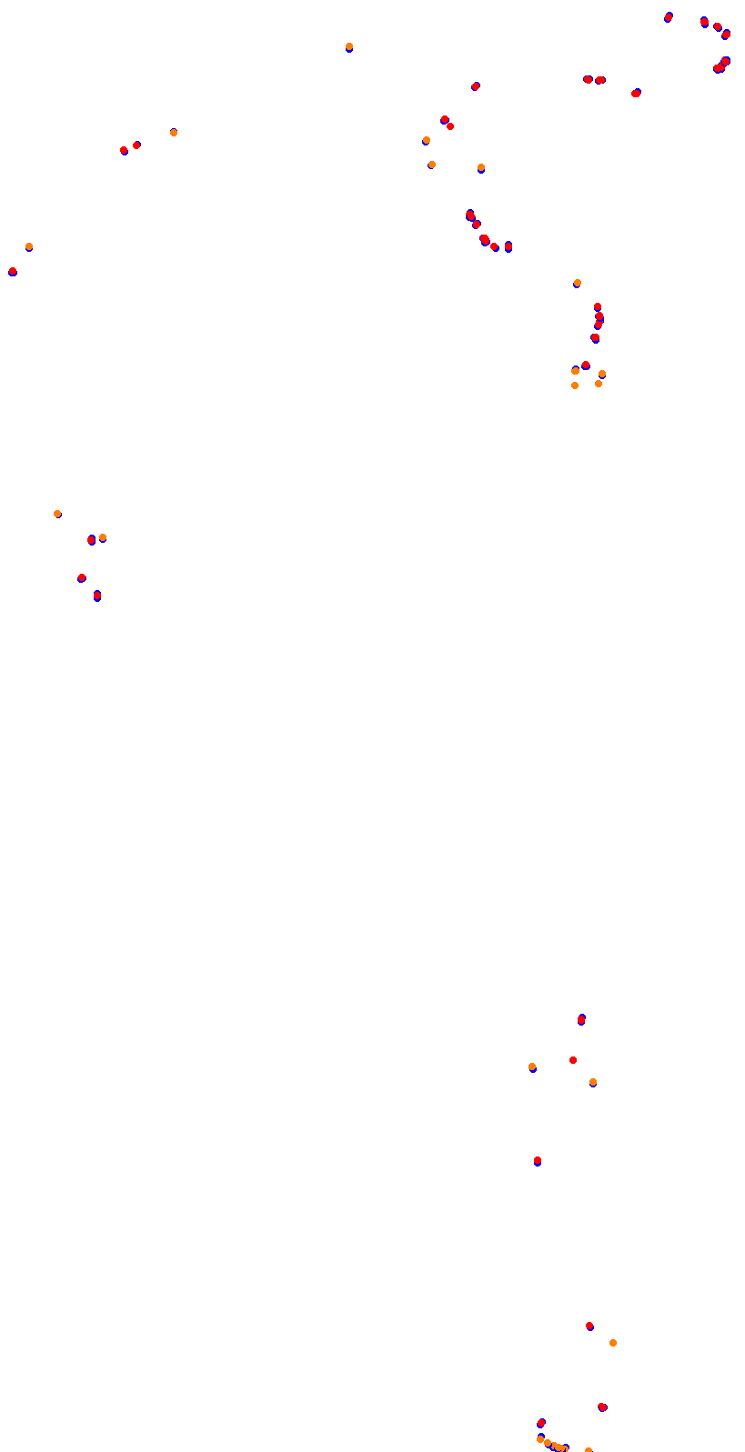 VIR Full Course collisions