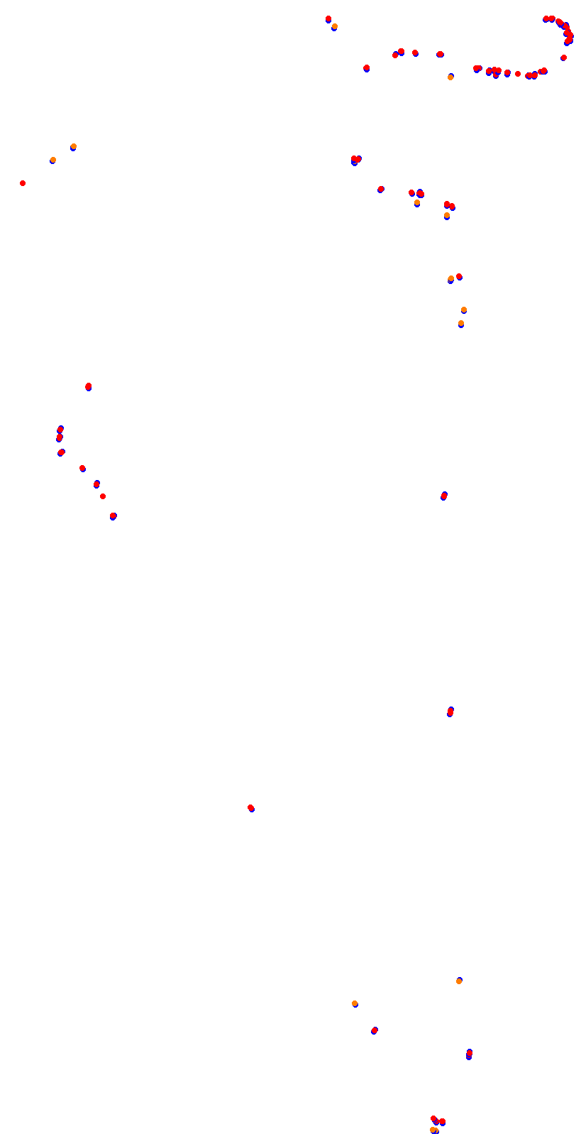 VIR Full Course collisions