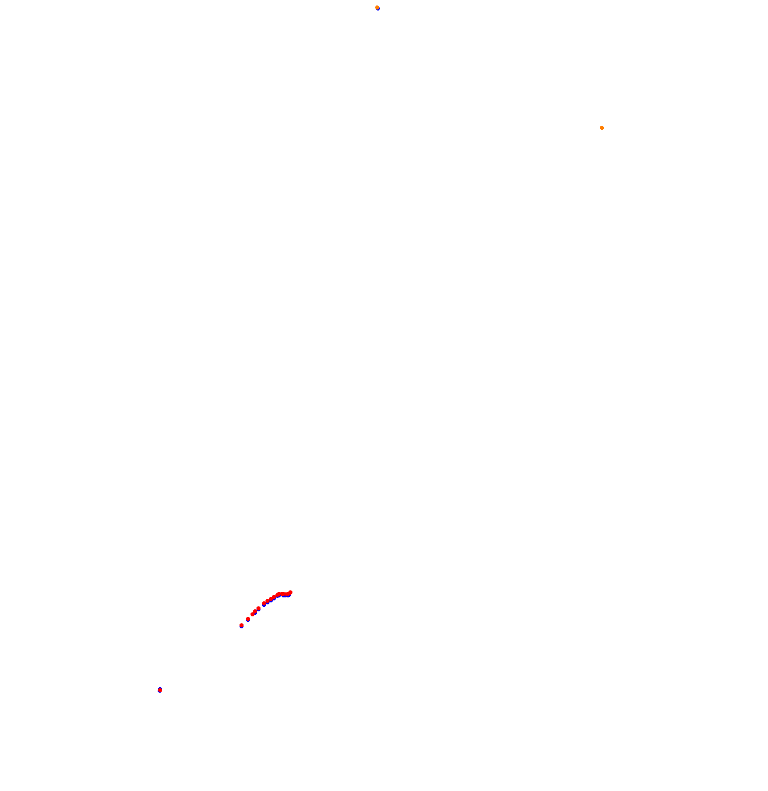 Nordschleife - Endurance collisions