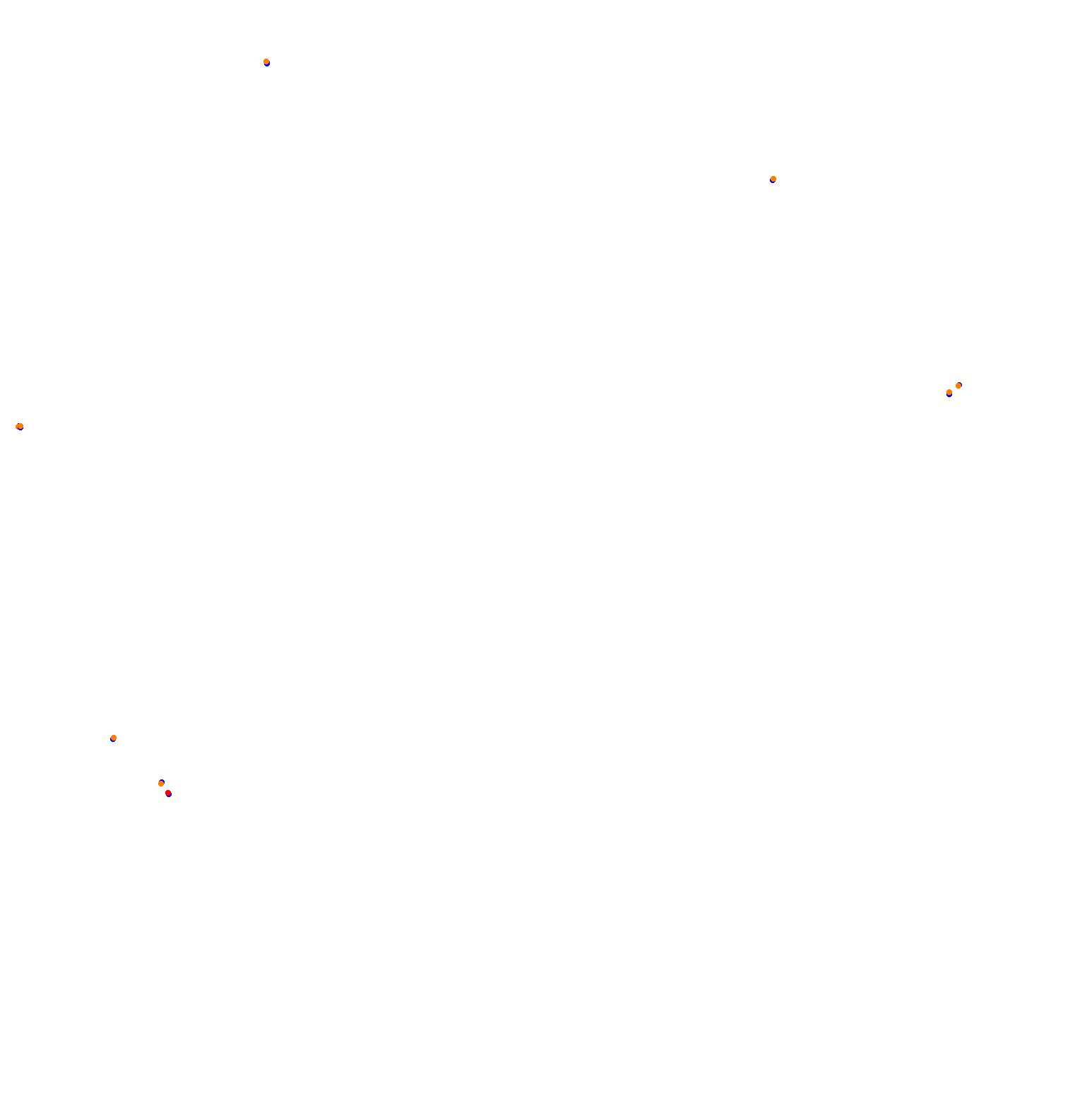 Nordschleife - Endurance collisions