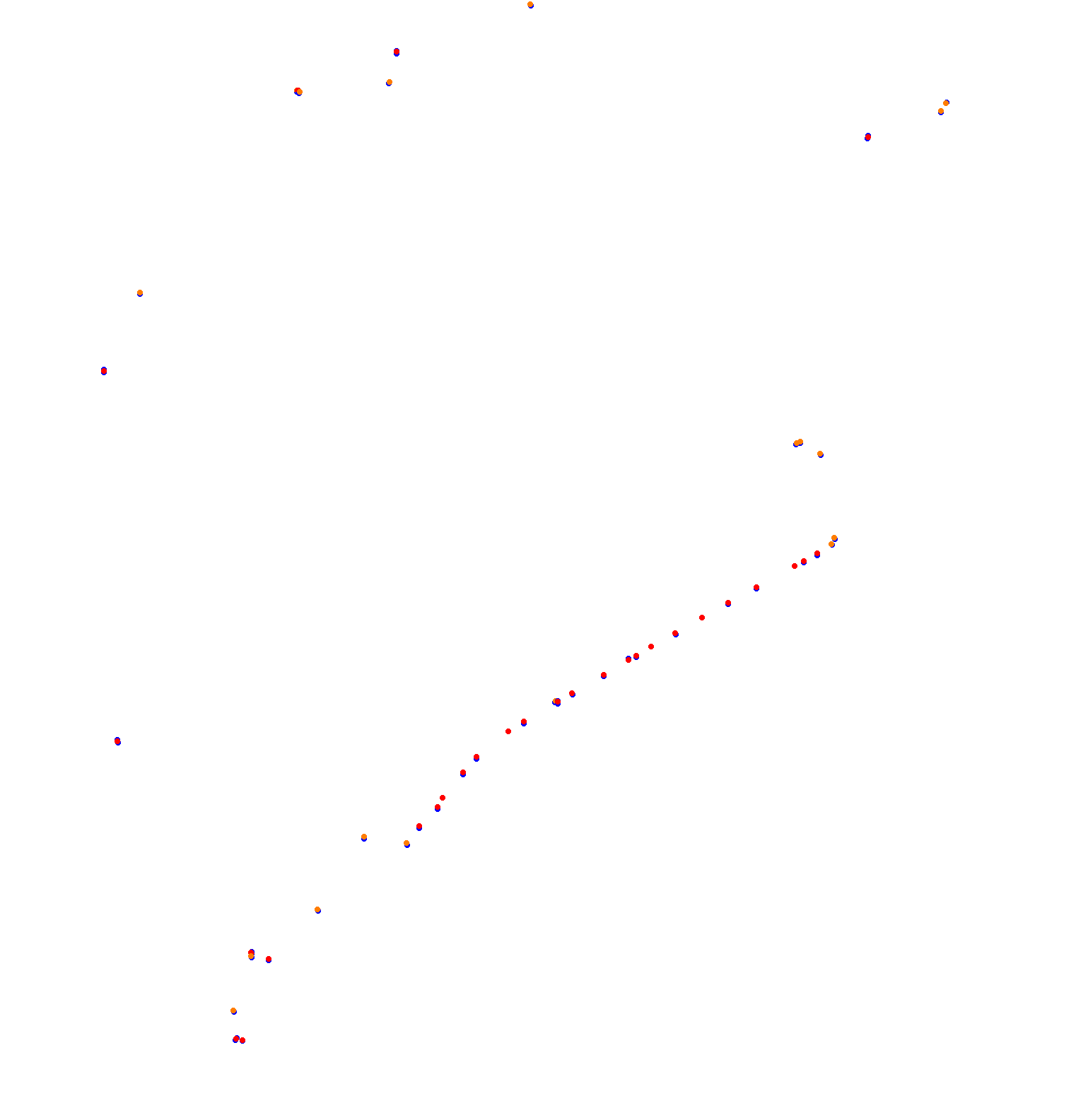 Nordschleife - Endurance collisions