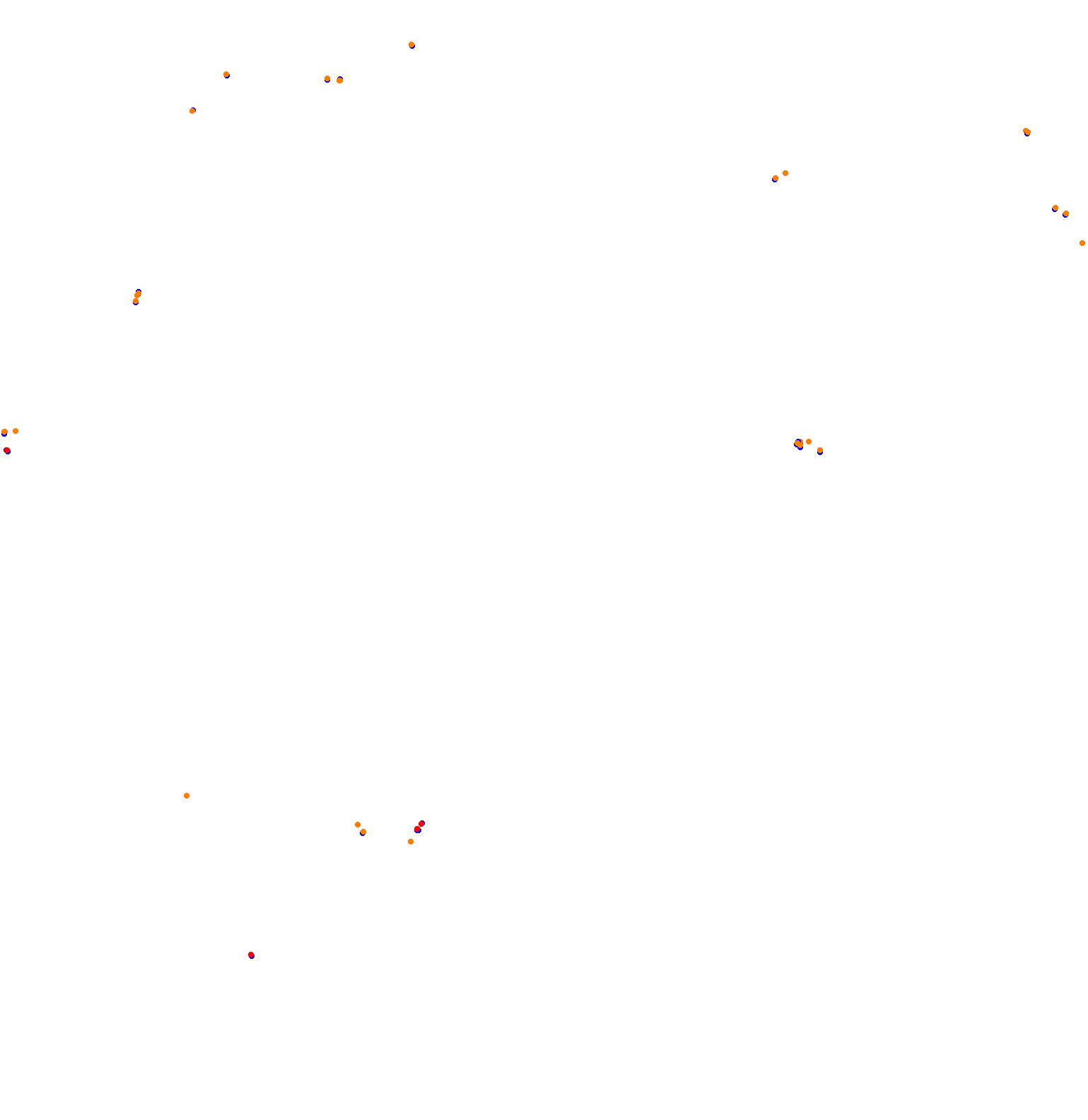 Nordschleife - Endurance collisions