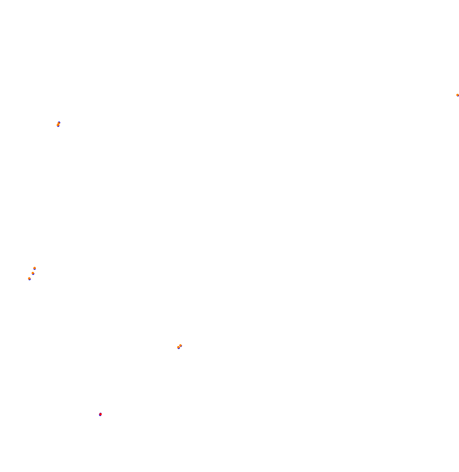 Nordschleife - Endurance collisions