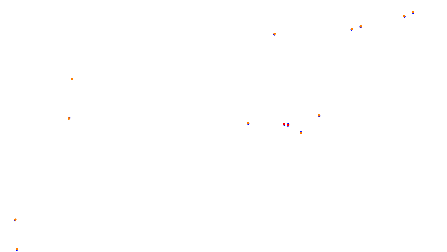 Imola OSRW 1.15 collisions